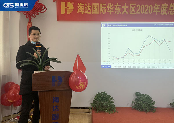 銷售團(tuán)隊年終總結(jié)